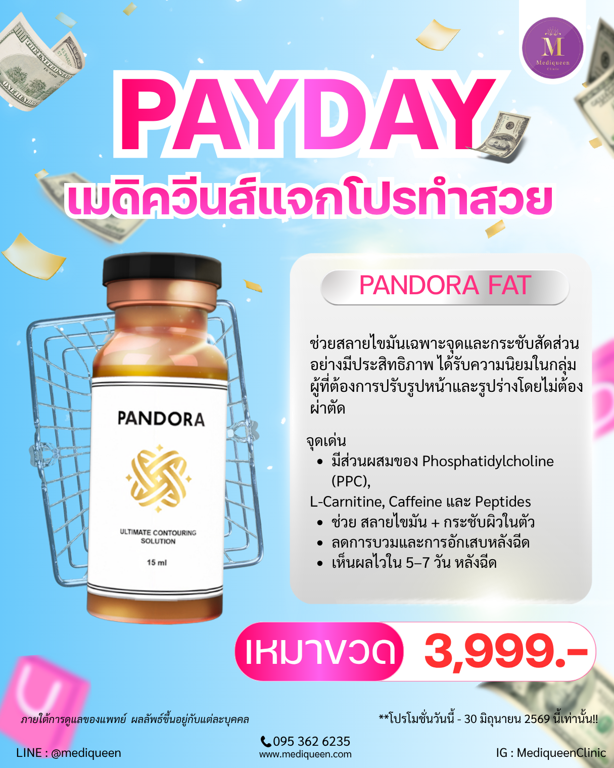 Pandora Fat