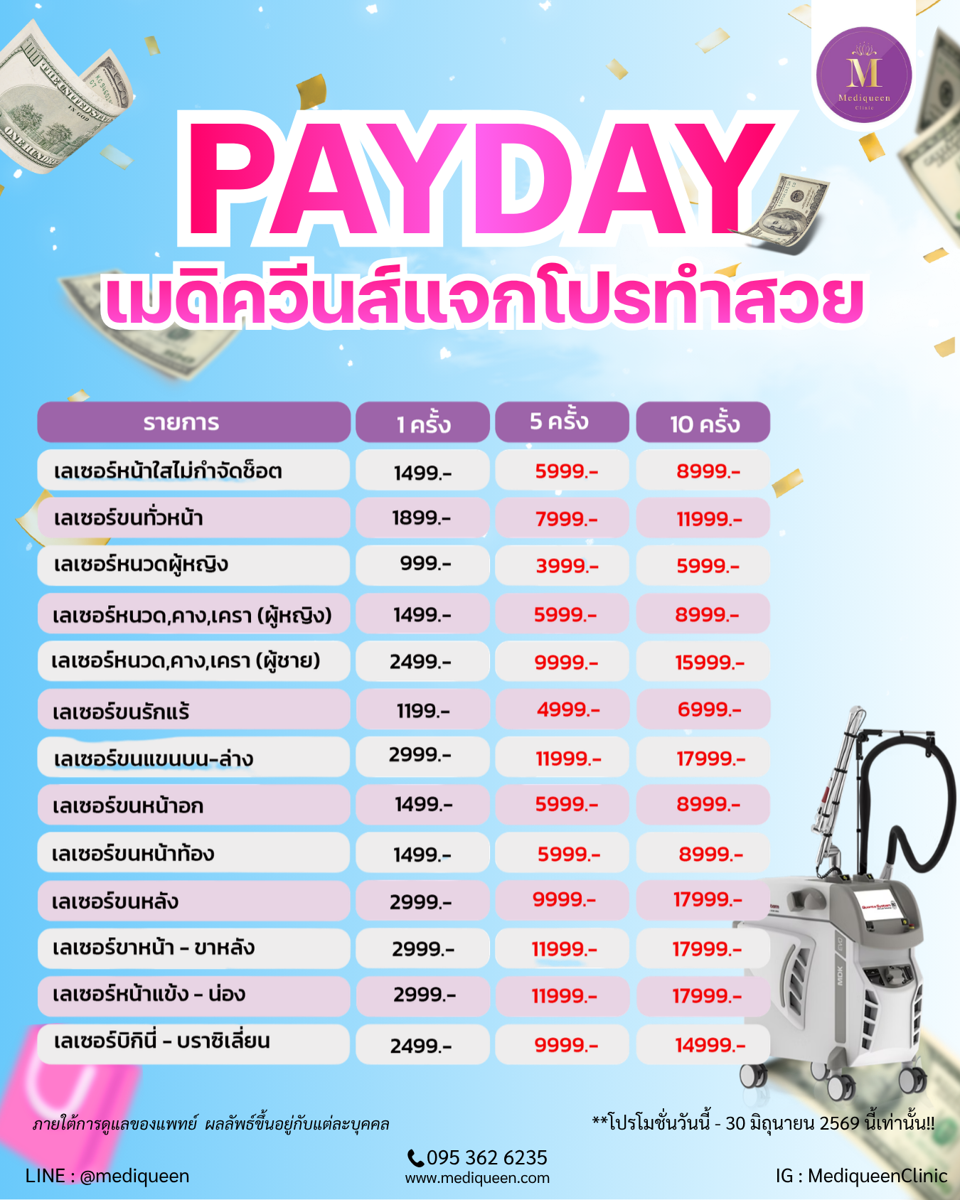 เลเซอร์กำจัดขน (Long Pulse Nd:YAG)