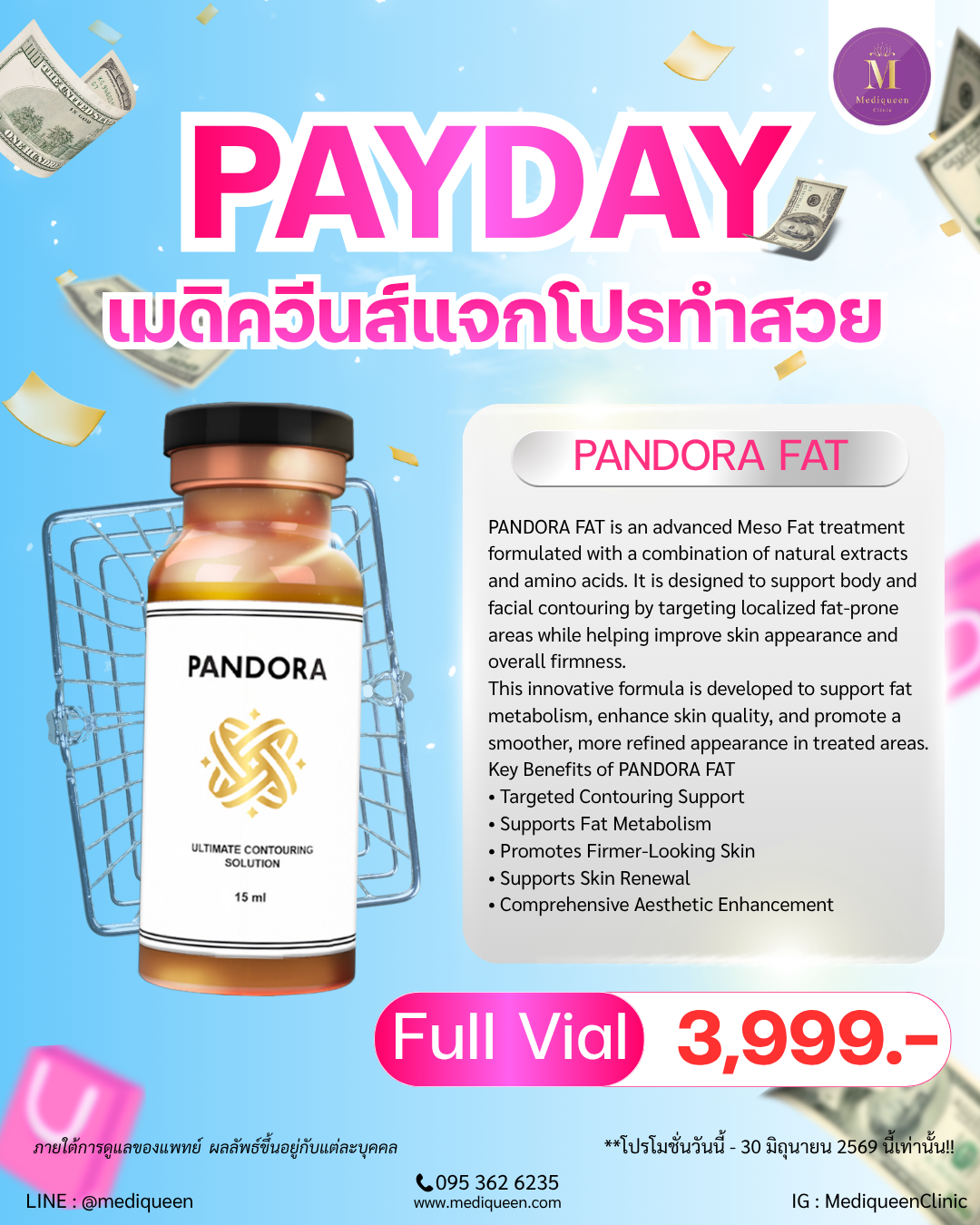 PANDORA FAT
